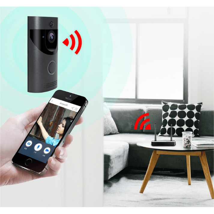 Home alarm smart wifi video doorbell wireless video intercom doorbell mobile phone remote video sea H1 program - MRSLM