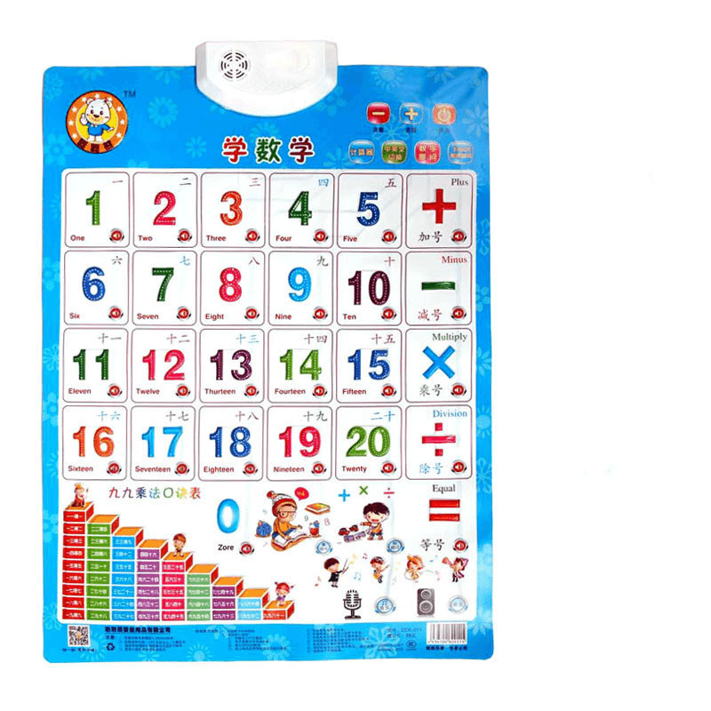 Baby Audio Wall Chart, Point to Read Pronunciation Toys - MRSLM