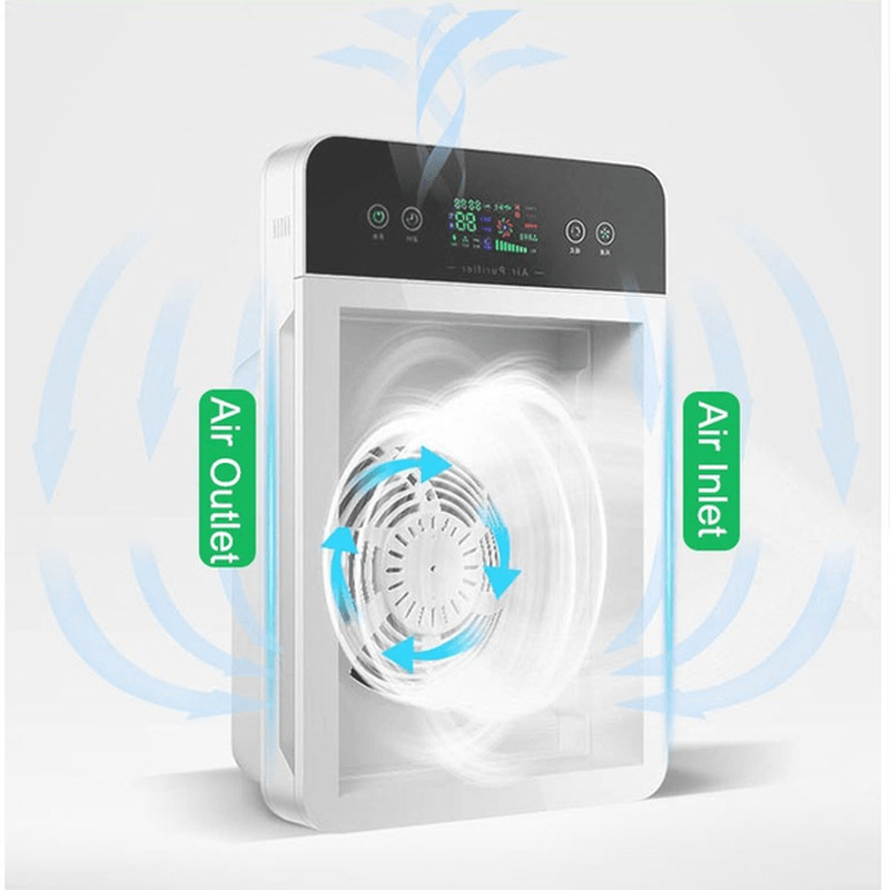 Air Purifier Home Negative Ion Indoor Smoke Removal in Addition to Formaldehyde - MRSLM