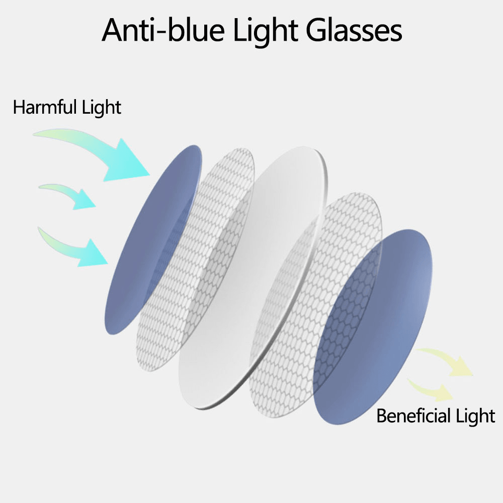 Unisex Square Big Frame Full Frame Anti-Blue Light Brief Glasses - MRSLM