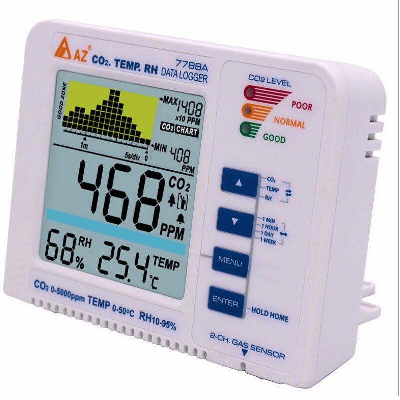 AZ7788A CO2 Gas Detector Desktop Carbon Dioxide Data Logger Range 9999Ppm Air Quality Temperature RH Meter Alarm Trend Record - MRSLM
