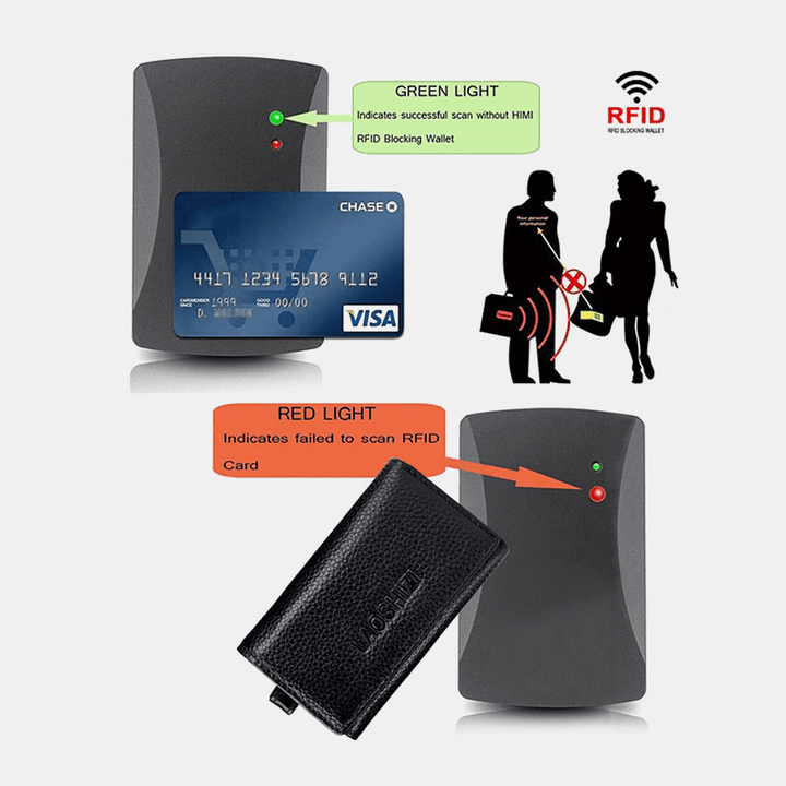 Men Genuine Leather RFID Anti-Theft Multifunctional Key Storage Purse Keychain Bag Hanging Wallet - MRSLM