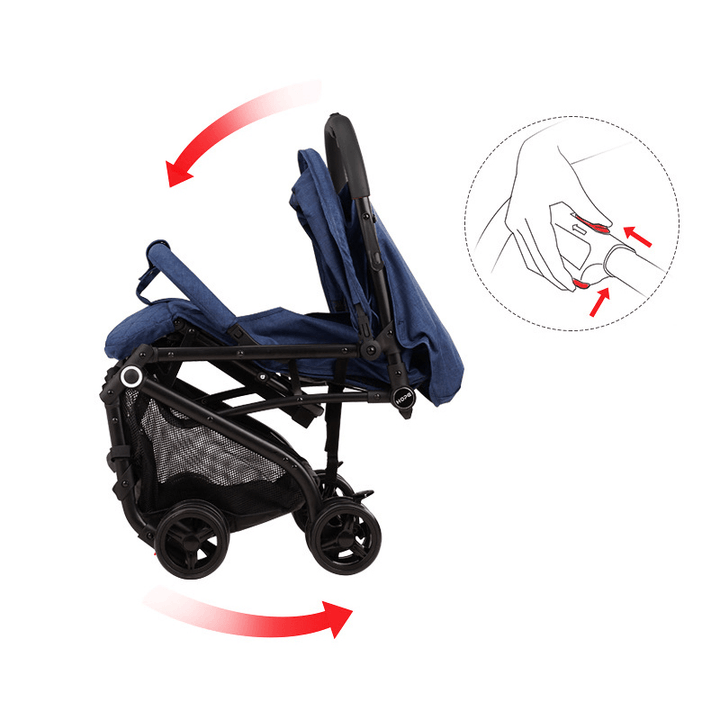 Foldable Portable Baby Stroller with Shock Absorbers Can Dide or Lie Down, Lightweight Kids Pushchairs for 0-3 Years Old Toddles - MRSLM