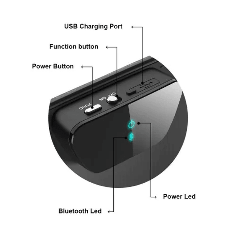 Intelligent USB Rechargeable Anti-Snoring Eye Mask Outdoor Portable Traveling Snore-Ceasing Equipment Sleeping Eyeshade - MRSLM