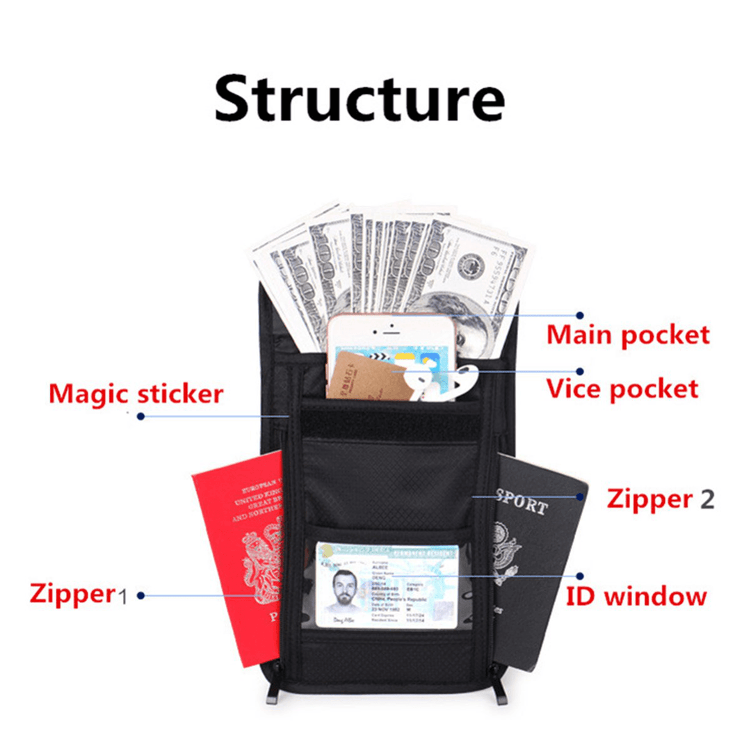 RFID Blocking Passport Holder Neck Stash Pouch Security Travel Wallet Shoulder Bag - MRSLM