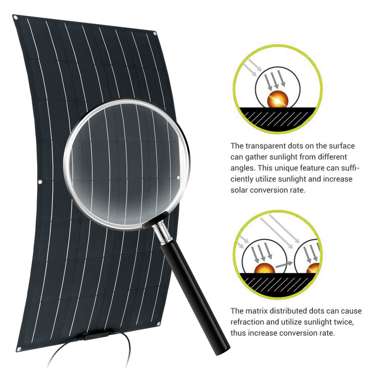100W 1050*540Mm ETFE Waterproof Solar Panel with Connector - MRSLM