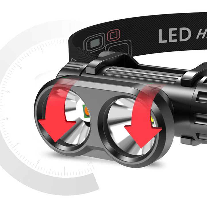 XANES® OSL Headlight Double Light Source USB Rechargeable 90° Adjustable Magnetic Work Light Fishing Camping Hunting - MRSLM