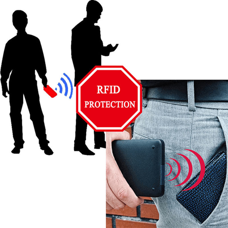 RFID Blocking Secure Wallet Protective Coin Bag - MRSLM