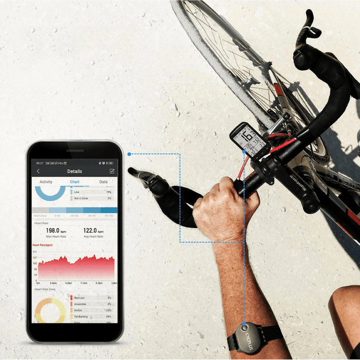 CYCPLUS H1 Heart Rate Monitor Wrist Band Armband Wrist Strap Bluetooth 4.0 ANT+ Wireless Fitness Heart Rate Sensor Cycling Accessories - MRSLM
