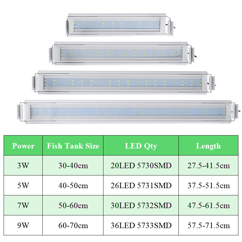 3/5/7/9W Fish Tank Light 220V LED Energy-Saving Blue+White Light Line Switch - MRSLM