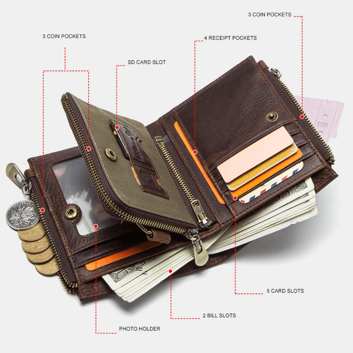Men Genuine Leather Vintage RFID Blocking Zipper Wallet Card Holder Coin Bag - MRSLM