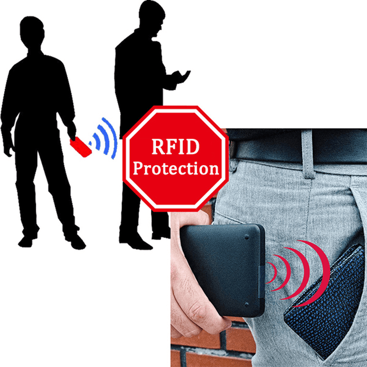 Men Anti-Theft RFID Blocking Secure Wallet 6 Card Slots Protective Short Wallet - MRSLM