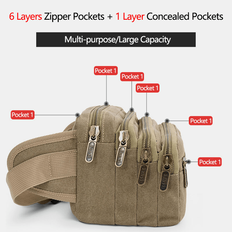 Men Waterproof Multi-Pocket Waist Bag Canvas Large Capacity Multi-Purpose Phone Bag Chest Bag Crossbody Bag Shoulder Bag - MRSLM