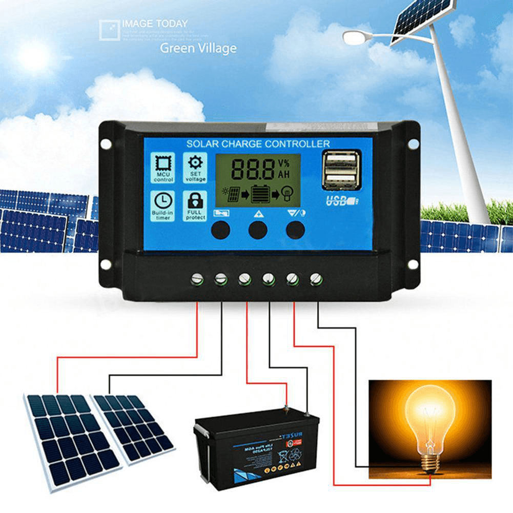 Solar Power Generation System Dual USB 18W Solar Panel+4000W Power Inverter with Dual USB Charger Ports+30A Solar Charge Controller Solar System Set - MRSLM