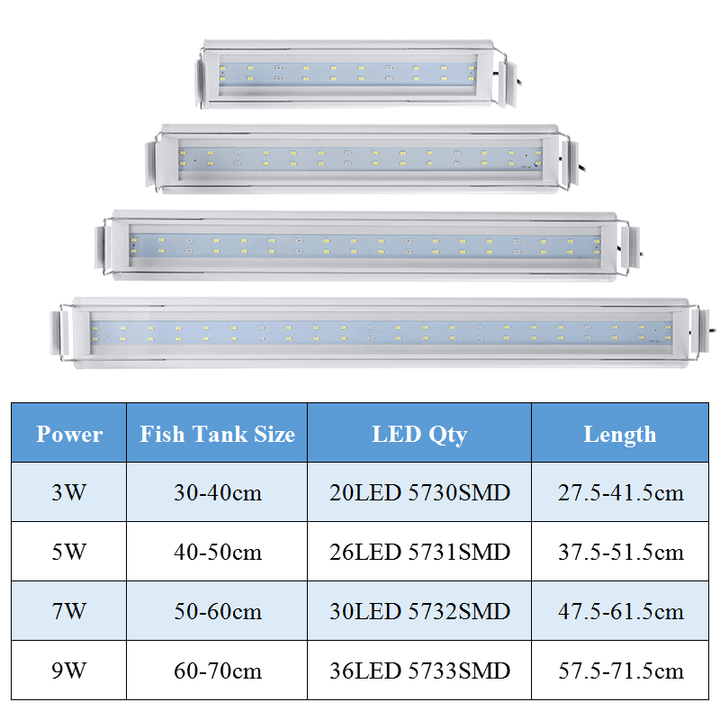 3/5/7/9W 220V US Plug Fish Tank Lamp LED Energy-Saving Blue+White Light Line Switch - MRSLM