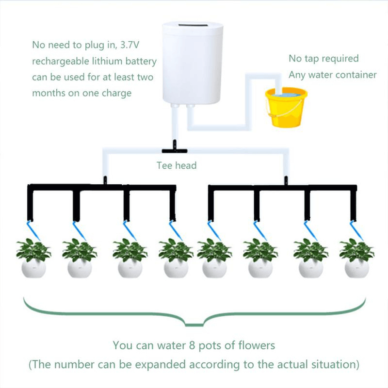 Garden Intelligent Automatic Watering Controller Indoor Plants Drip Irrigation Device Indoor Water Pump - MRSLM