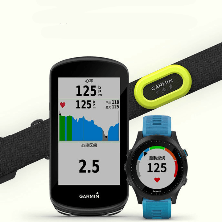 HRM PRO/DUAL Heart Rate Monitor ANT+ & Bluetooth 5.0 Swimming Running Cycling Sensor - MRSLM