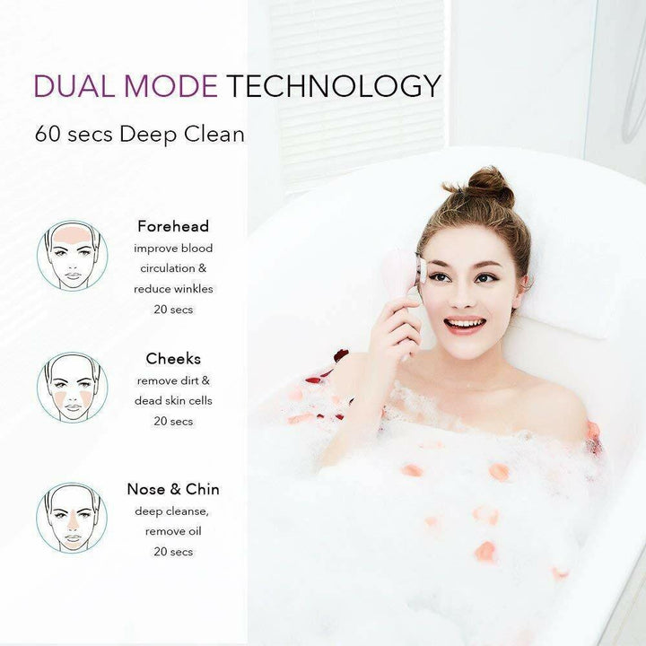 PerfectClassy Ultrasonic Facial Cleanser Waterproof Portable Moisturizing Nano Spray - MRSLM