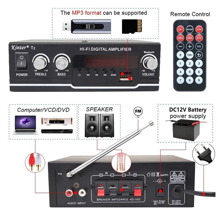 800W bluetooth HiFi Digital Power Amplifier Support MP3 TF USB DVD For Home Car (US Plug) - MRSLM
