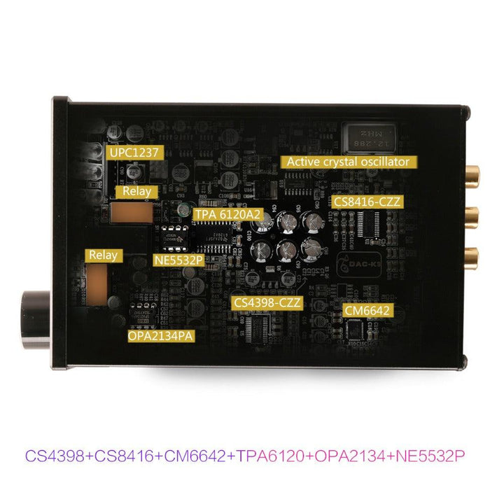 KGUSS DAC-K3 TPA6120 CS4398 2.0 MINI HIFI USB DAC Decoded Audio Headphone Amplifier 24BIT 192KHz OPA2134 - MRSLM