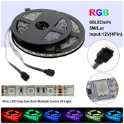 Flexible RGB LED strip, view 11 - MRSLM