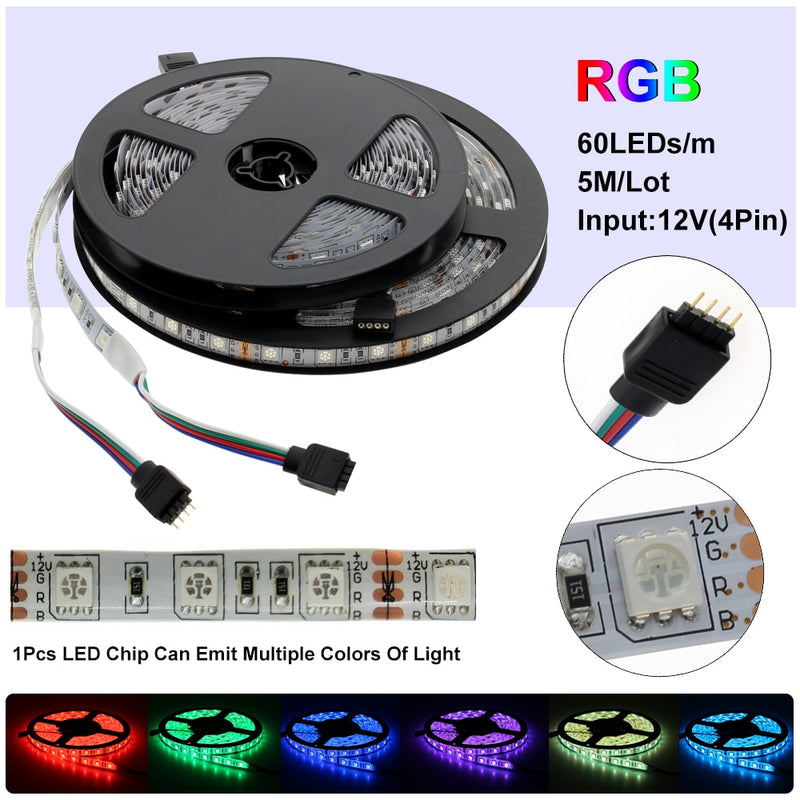 Flexible RGB LED strip, view 11 - MRSLM