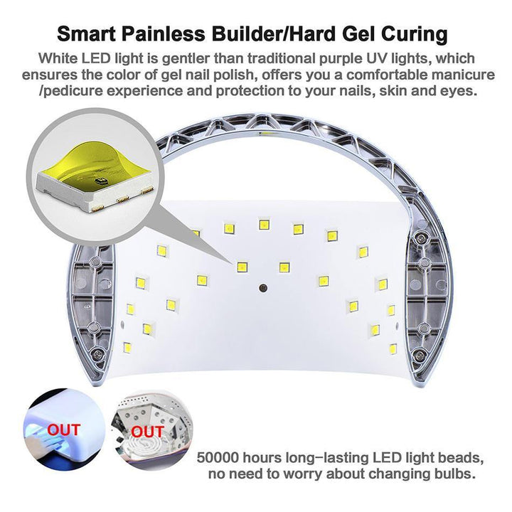 LED Nail Lamp UV Lamp For Manicure 42 Pcs Light Bead Quick Curing UV Lamp Gel Nail Polish With Motion Sensing LCD Display - MRSLM