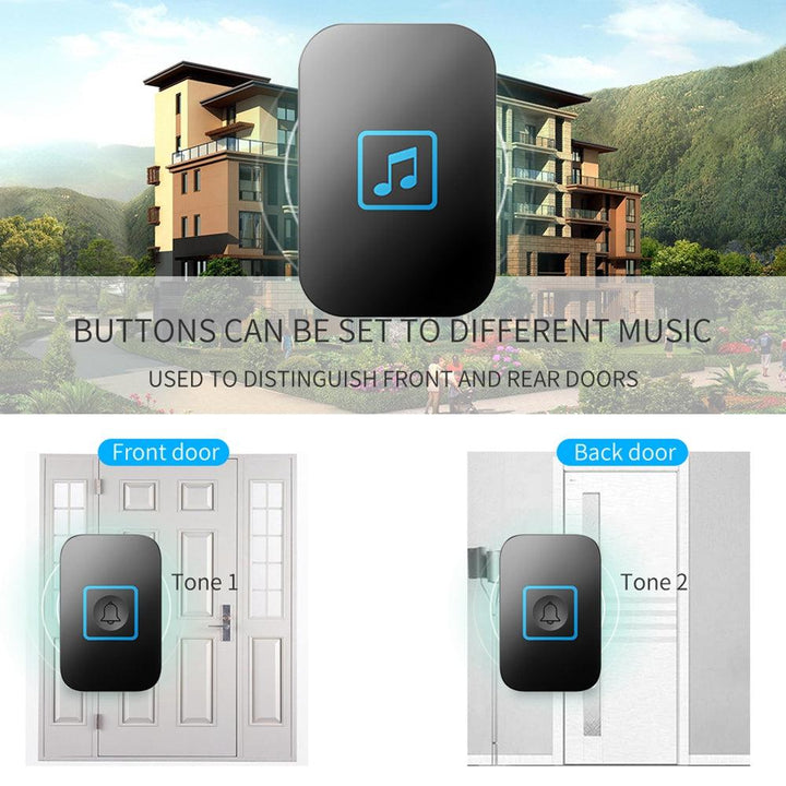 CACAZI Wireless Doorbell Waterproof 300M Remote Battery 2 Button 1 Receiver Intelligent Home Calling Bell - MRSLM