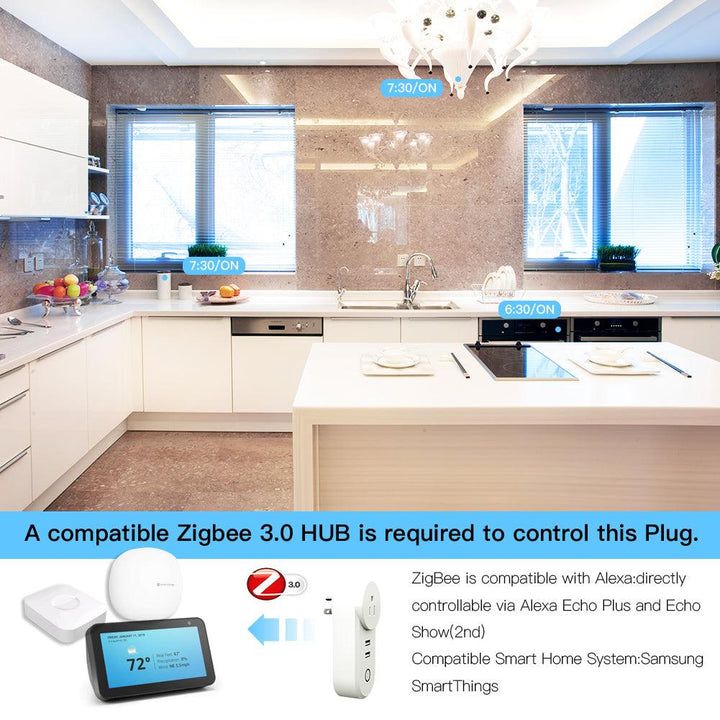 MoesHouse US Zig Bee 3.0 Dual USB Wireless Socket Plug SmartThings App Remote Control Echo Plus Voice Control Work with Alexa Google Home - MRSLM