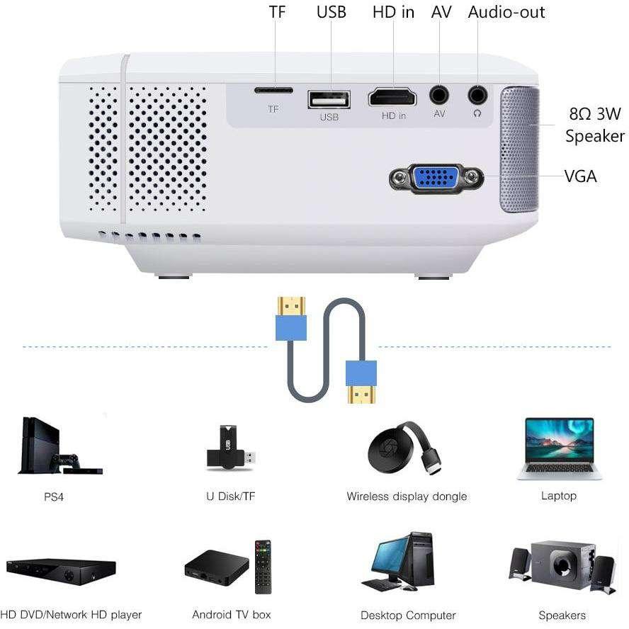 BYINTEK C520 Mini HD Projector(Optional Android 10 TV Box),150inch Home Theater,Portable LED Proyector for Phone 1080P 3D 4K - MRSLM