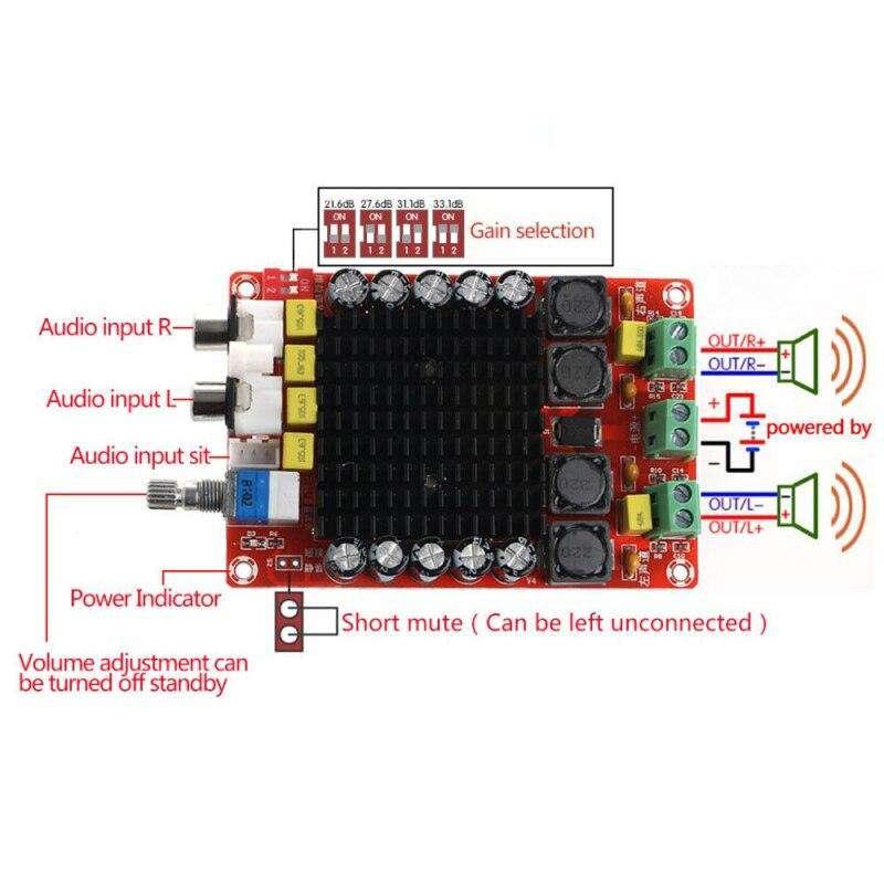 TDA7498 Digital Power Amplifier Board 100W+100W Dual channel Stereo Audio amplifier Class D for speaker DC 15-34V E4-001 (Red) - MRSLM