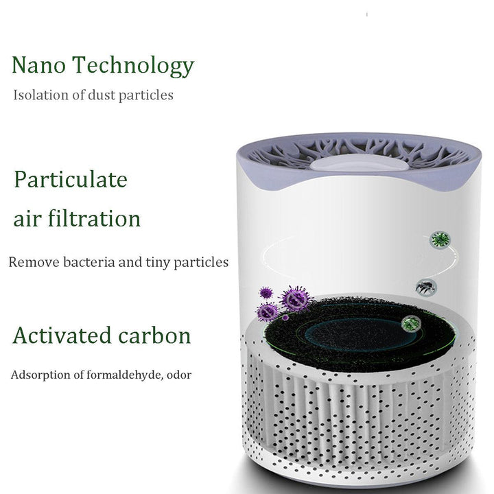 Mini UV Sterilization Air Purifier USB Charging Low Noise Removal of Formaldehyde PM2.5 for Home Office Car - MRSLM