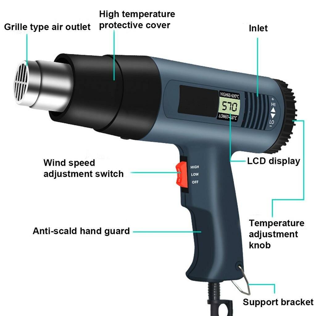 2000W 220V /110V Electric Hot Air Gun Thermoregulator Heat Guns LCD Display Shrink Wrapping Thermal Power Tool Portable - MRSLM