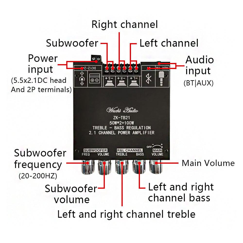 ZK-TB21 TPA3116D2 bluetooth 5.0 Subwoofer Amplifier Board 50WX2+100W 2.1 Channel Power Audio Stereo Bass AMP - MRSLM