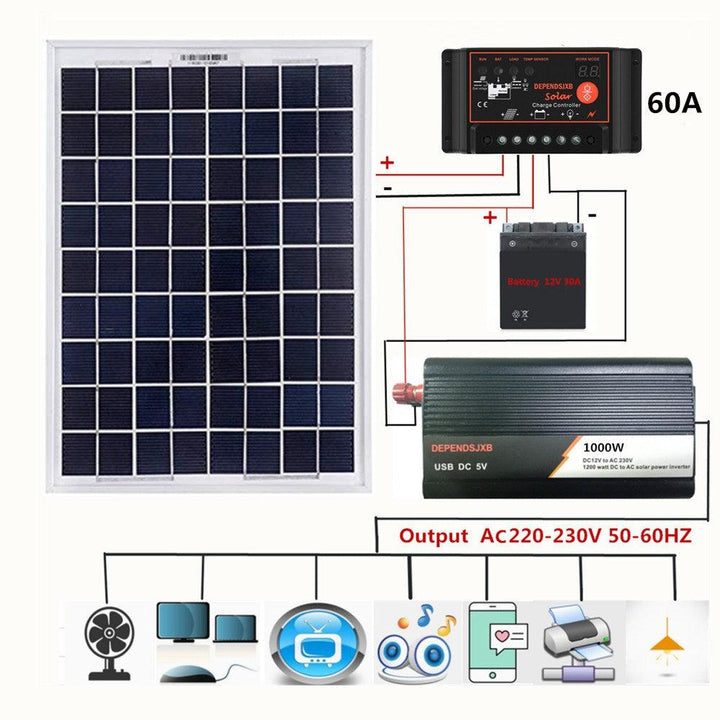 12V/24V DIY Solar System Kit Soalr Charge Controller 18V 20W Solar Panel 1000W Solar Inverter Solar Power Generation Kit - MRSLM
