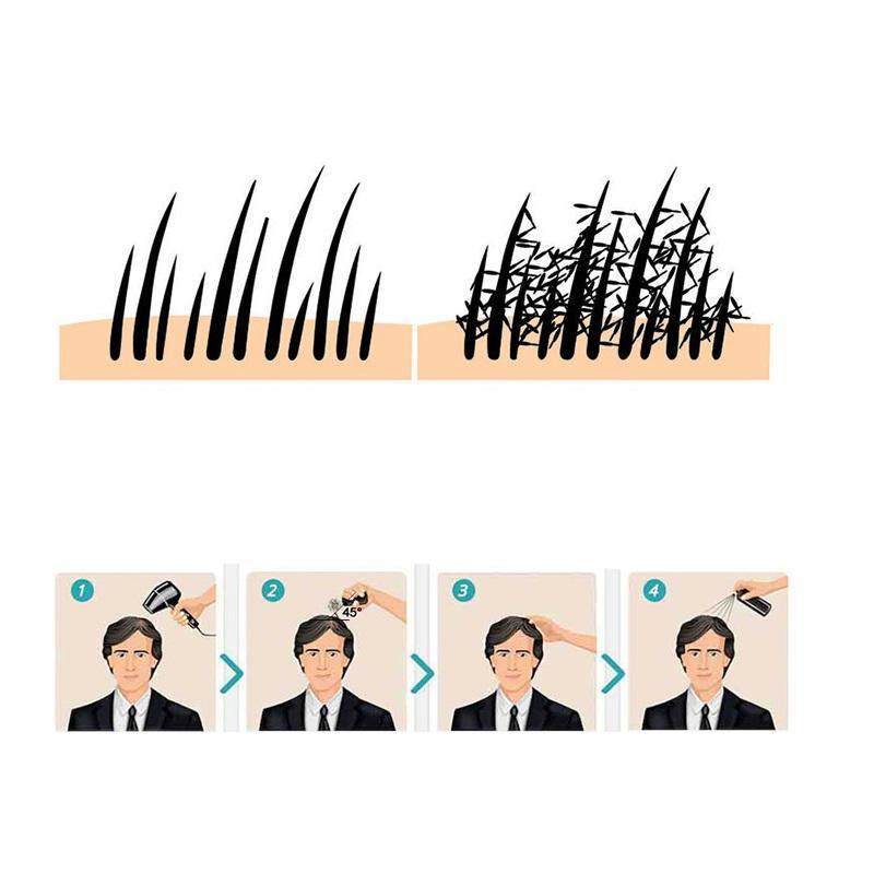 10 Colors 12g Physical Hair Building Growth Fibers Dense Fiber Thickening Hair Styling Hair Care - MRSLM