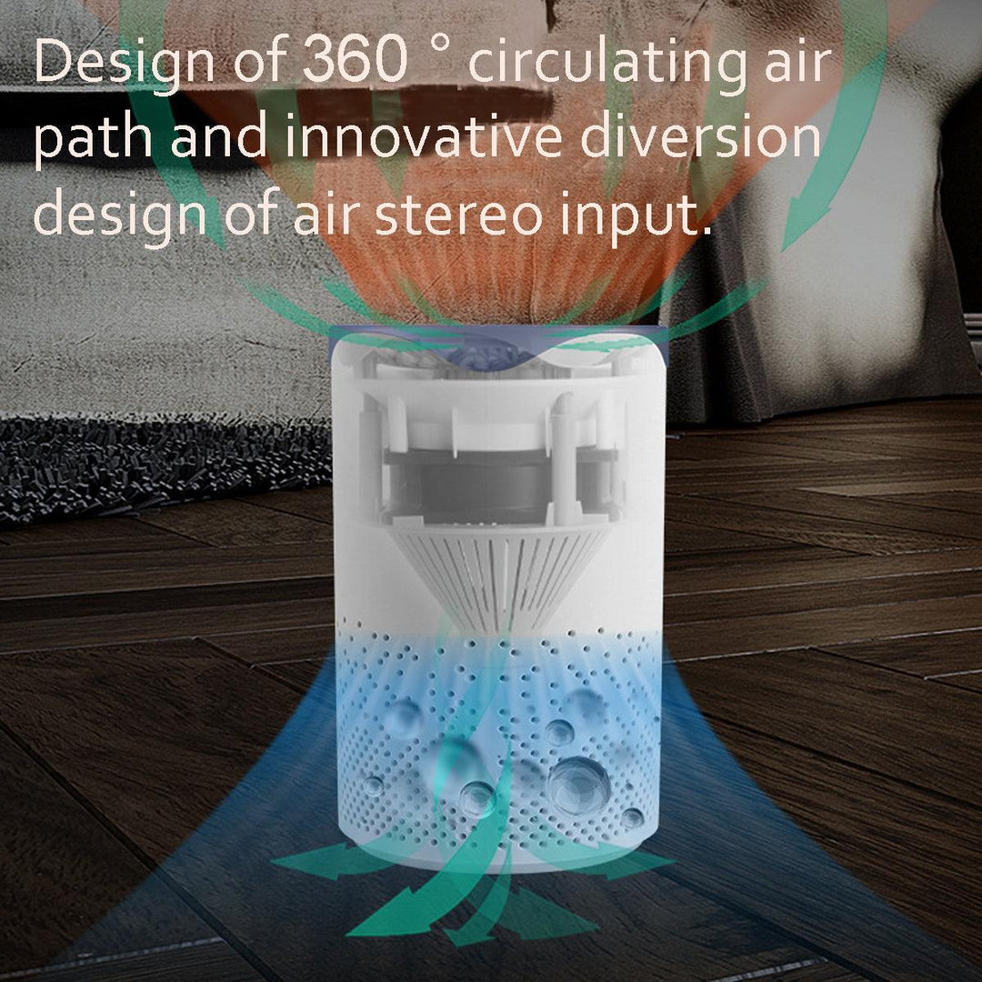 Mini UV Sterilization Air Purifier USB Charging Low Noise Removal of Formaldehyde PM2.5 for Home Office Car - MRSLM