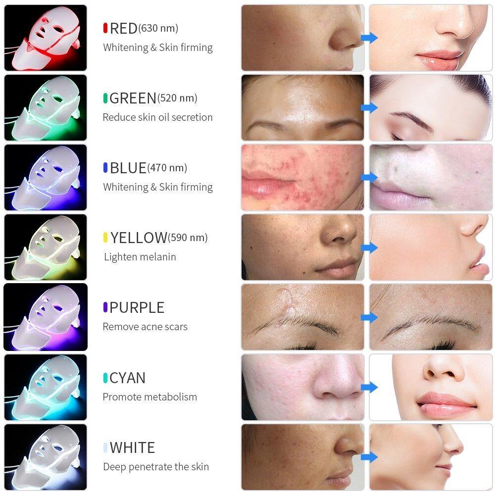 LED Light Therapy Face Mask - Colorful Acne-Removing Neck Beauty Instrument for Brightening and Rejuvenation - MRSLM