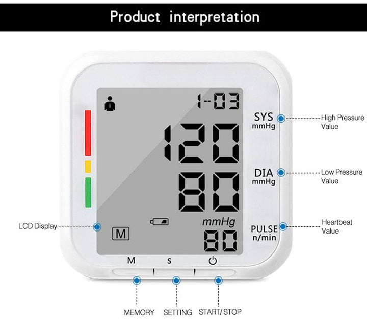 Boxym Wrist Blood Pressure Monitor Home Automatic BP Monitor Irregular Heart Beat Detection Cuff Arm Large LCD Displ Sphygmomanometer - MRSLM